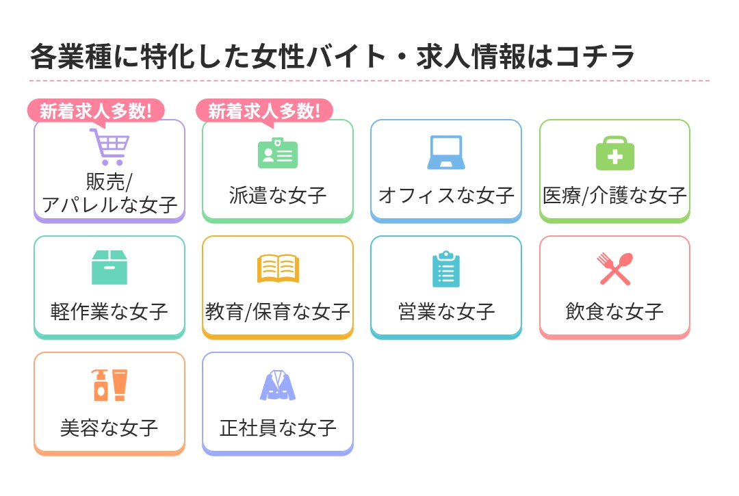 バイトな女子。の業種ページへの転移アイコン