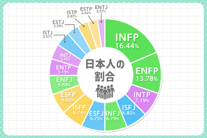 社会学—自立と関係性 vkzewHq?w=940