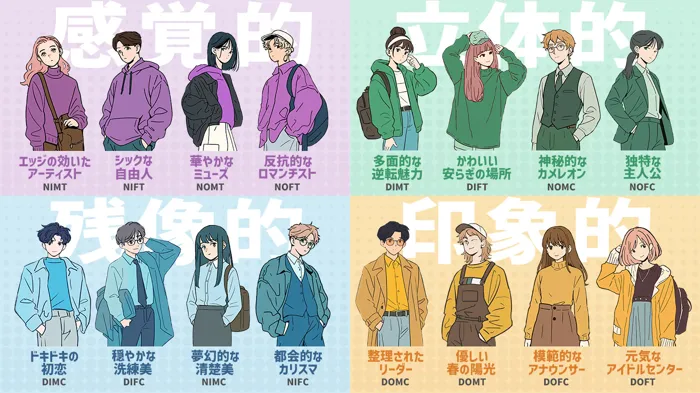キャラクターコード診断全16タイプ紹介