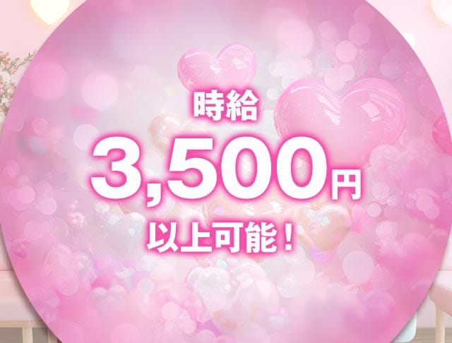 【東横線/大井町線自由が丘駅】GirlsBarSUNNY-サニー-のフォトギャラリー1