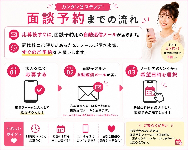 株式会社HYBRID BANKのフォトギャラリー3