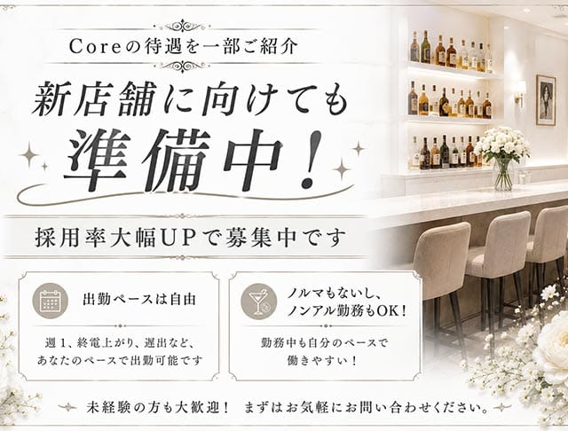 Core（コア）のフォトギャラリー2