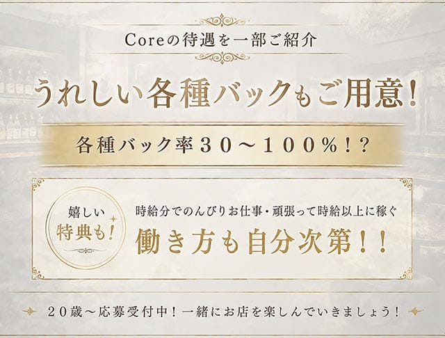 Core（コア）のフォトギャラリー3