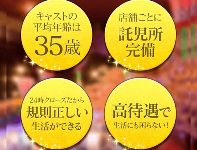 【今池】キャバレー花園 今池店のフォトギャラリー1