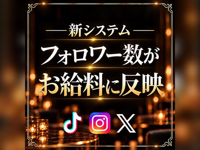 T.i.M（タイムイズマッチ）のフォトギャラリー3