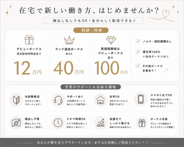 合同会社NDCのフォトギャラリー2