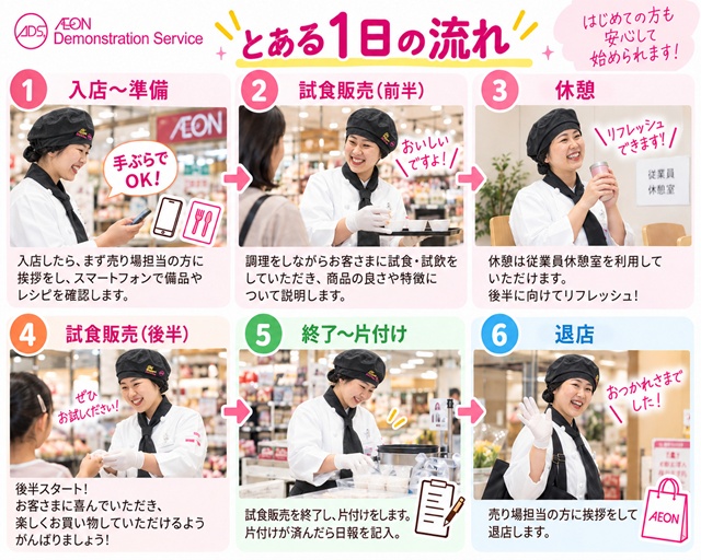 イオン春日井店のフォトギャラリー1