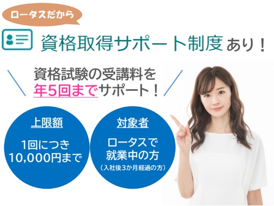 株式会社ロータスのフォトギャラリー3