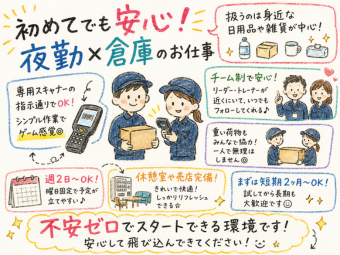 株式会社エヌエフエーのフォトギャラリー1
