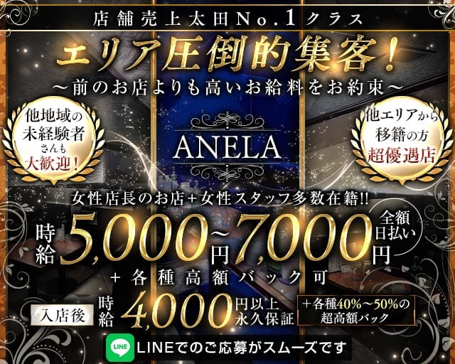 ANELA（アネラ）の女性バイト求人情報