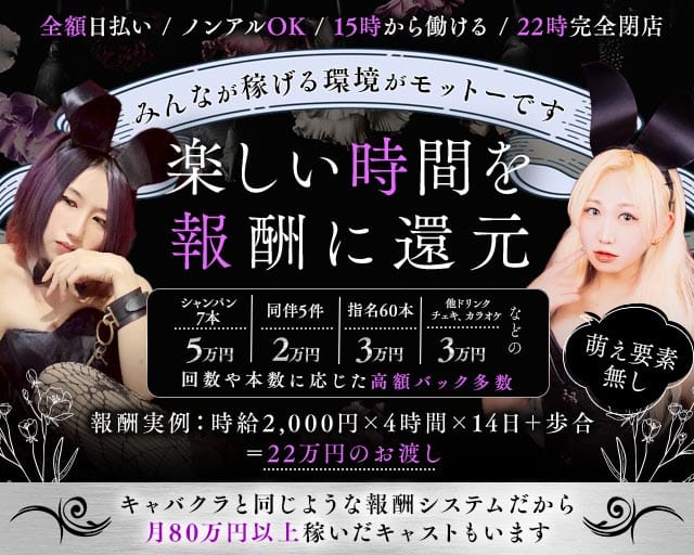 昼・夜アニカラ★アーミーズ（東京都）の女性バイト求人情報