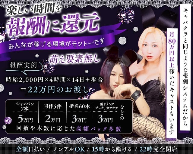 昼・夜アニカラ★アーミーズ（千代田区）の女性バイト求人情報