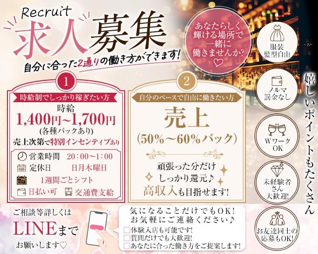 花水木（静岡県）の女性バイト求人情報