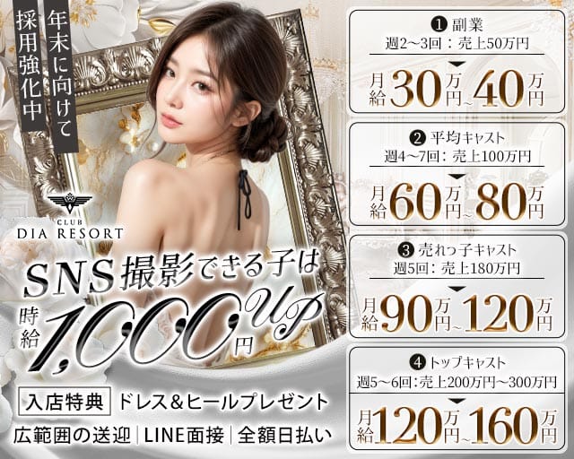 CLUB DIA RESORT（ダイアリゾート）（那覇市）の女性バイト求人情報