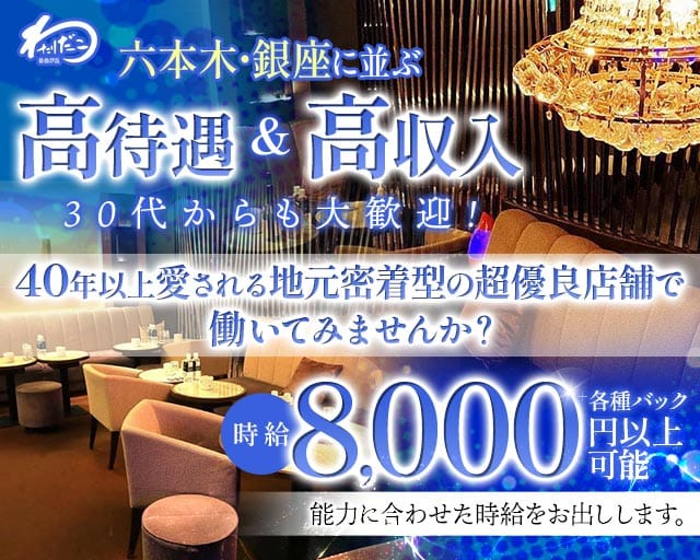 自由が丘わたりだこ（目黒区）の女性バイト求人情報