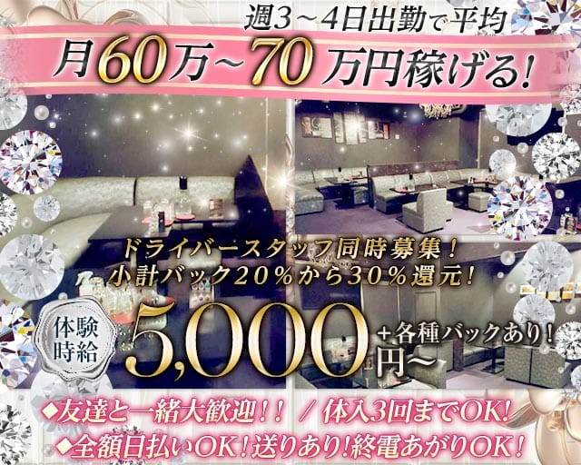 きゃばくら 金太郎（キャバクラ キンタロウ）（埼玉県）の女性バイト求人情報
