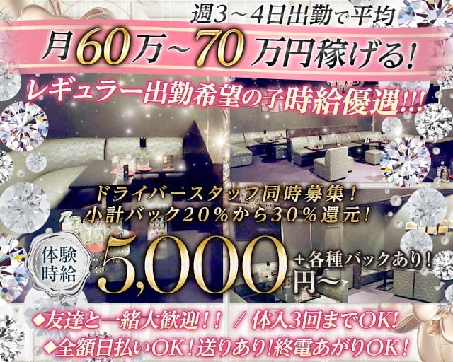 きゃばくら 金太郎（キャバクラ キンタロウ）（埼玉県）の女性バイト求人情報